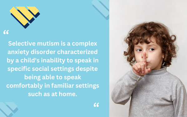 Child making a quiet gesture beside text explaining selective mutism as an anxiety disorder that can prevent speaking in certain social settings.